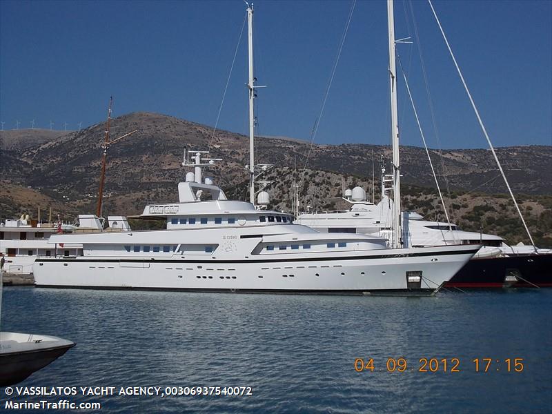 Vessel Details For Il Cigno Yacht Imo 1001960 Mmsi 229696000 Call Sign 9ha3526 Registered In Malta Ais Marine Traffic