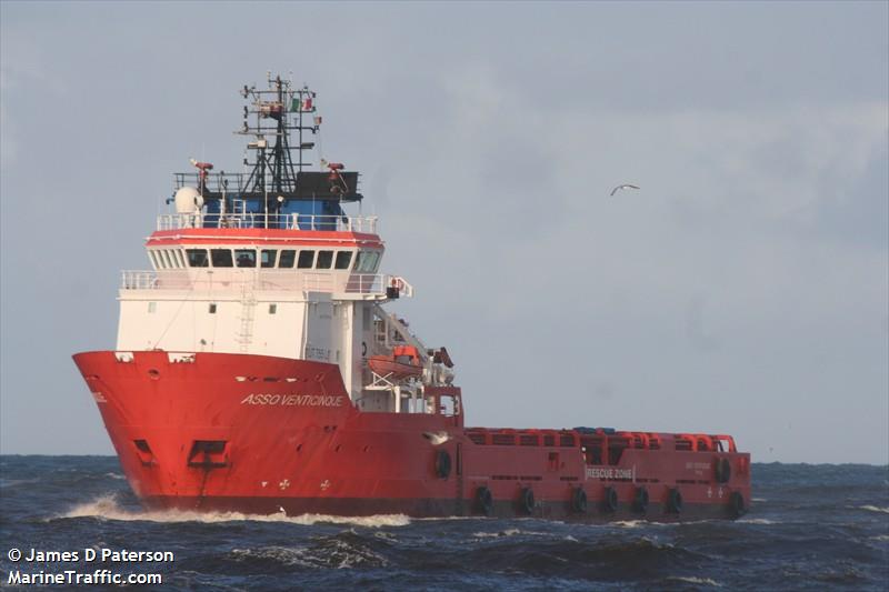 Vessel details for: ASSO VENTICINQUE (Offshore Supply Ship) - IMO ...