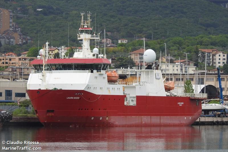 Vessel details for: LAURA BASSI (Research/Survey Vessel ...