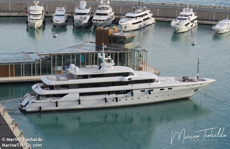 moneikos monaco yacht