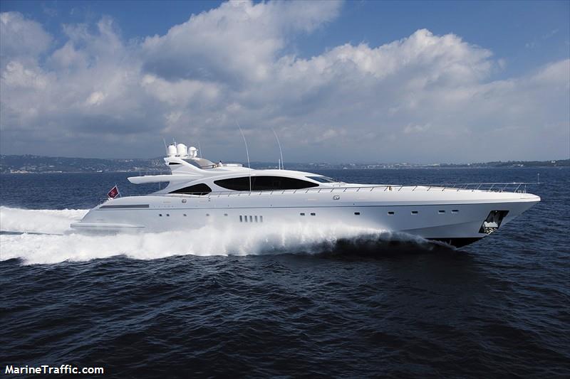 force india yacht for sale