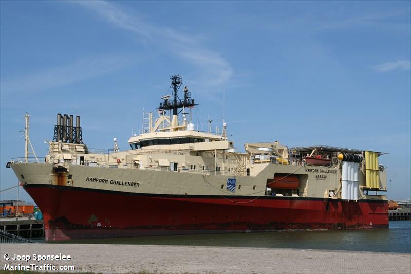 Vessel details for: RAMFORM CHALLENGER (Research/Survey Vessel) - IMO ...