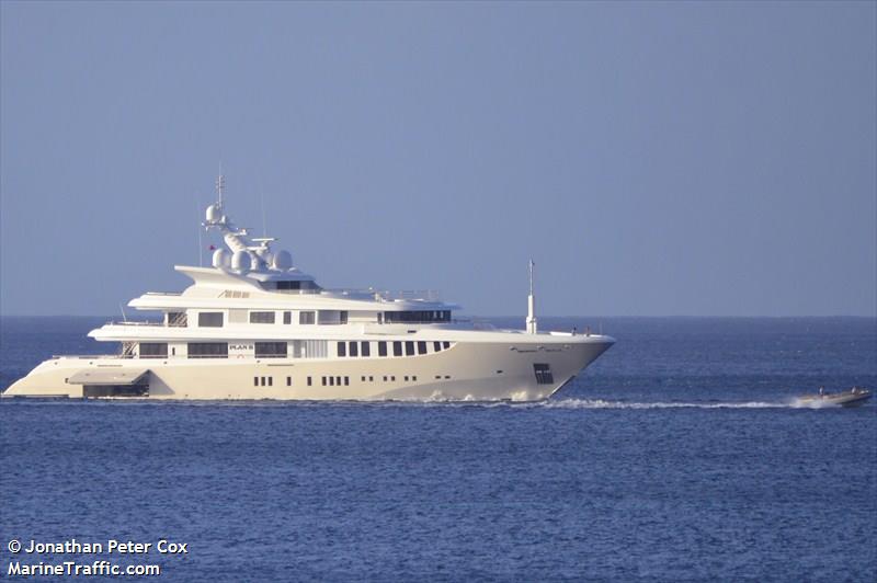 Vessel details for: PLAN B (Yacht) - IMO 9650602, MMSI 319618000, Call Sign ZGCC2 Registered in ...