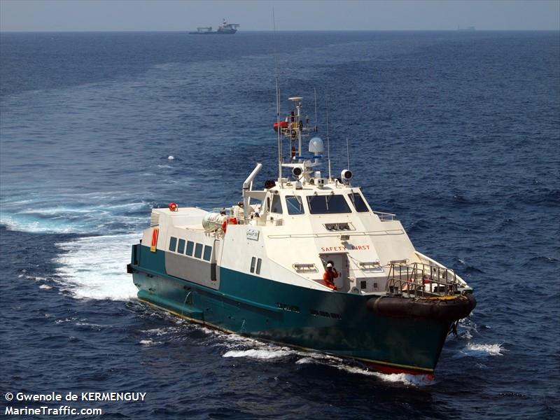 Vessel details for: SURFER 3601 (Crew Boat) - IMO 9566320, MMSI ...