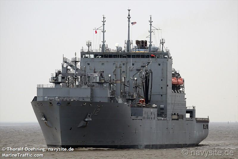 usns william mclean