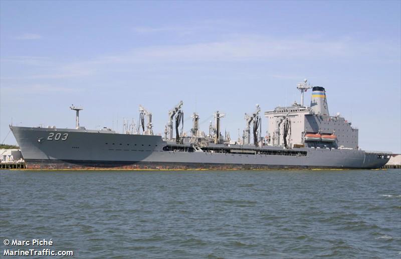 usns laramie