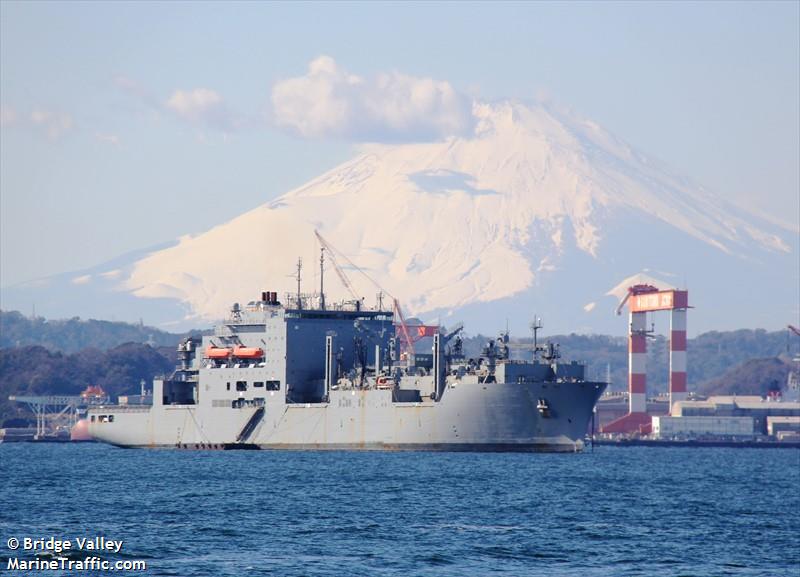 usns sacagawea