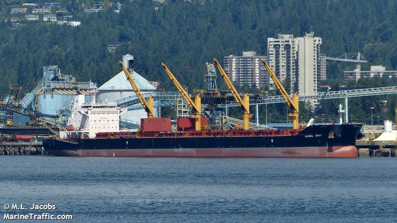 Vessel details for: GLOBAL UNITY (Bulk Carrier) - IMO ...