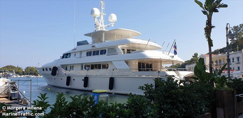 motor yacht ais marine traffic