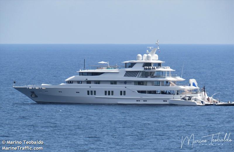 motor yacht a marinetraffic