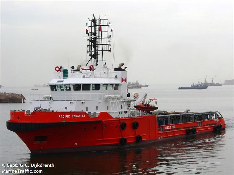 Vessel Details For Pacific Parakeet Offshore Supply Ship Imo