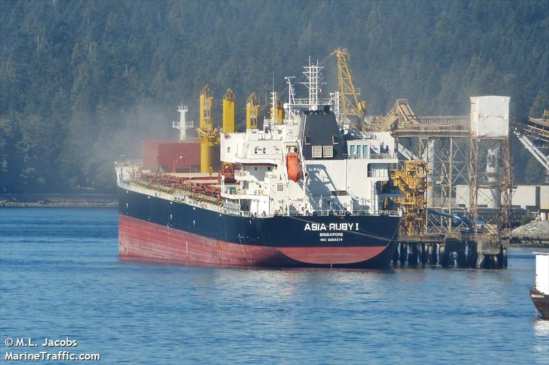 Vessel details for: ASIA RUBY I (Bulk Carrier) - IMO 9669378, MMSI ...