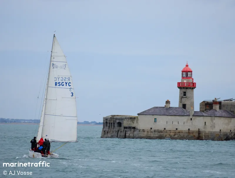 Dun Laoghaire East